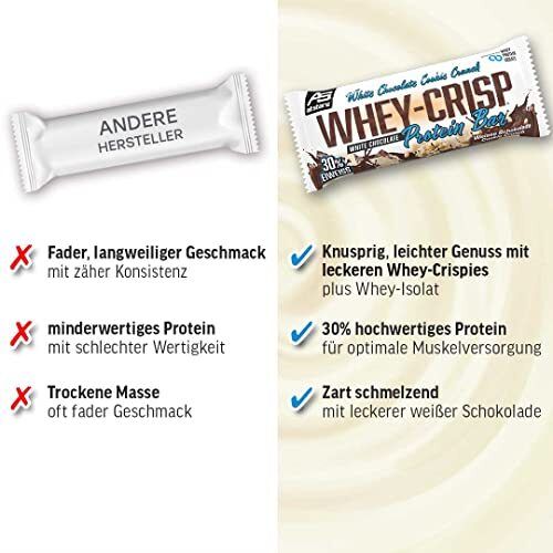 All Stars® WHEY-CRISP Protein Bar