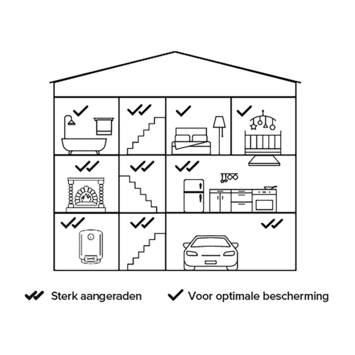 Netatmo Slimme Koolmonoxidemelder