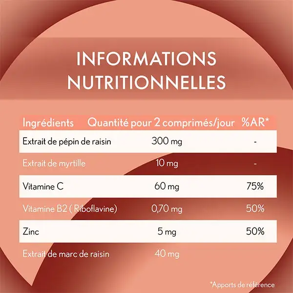 Oenobiol Complément Alimentaire Derma Expert Contour des Yeux 60 Comprimés