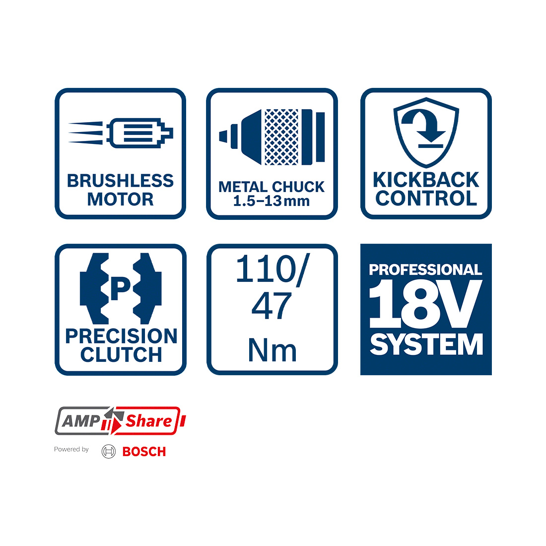 Bosch GSR 18V-110 C/L-Boxx solo (0.601.9G0.109)