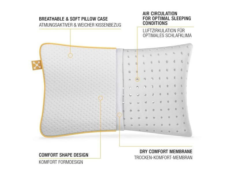 Smartsleep Kissen Kids Comfort 50 x 32 cm Ergonomisches Schlafkissen