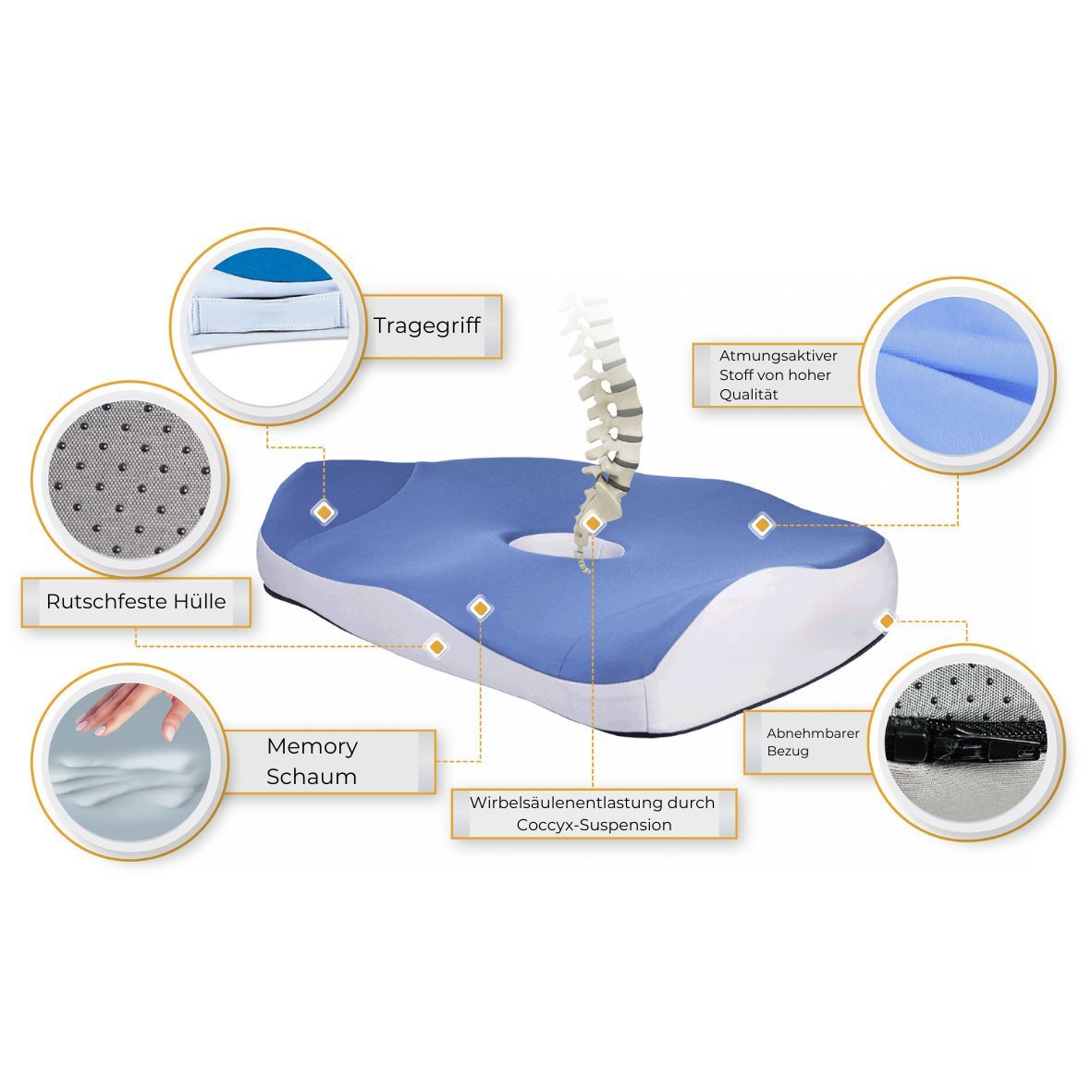 INPHYSIO Ergonomisches Sitzkissen, Memory-Schaum
