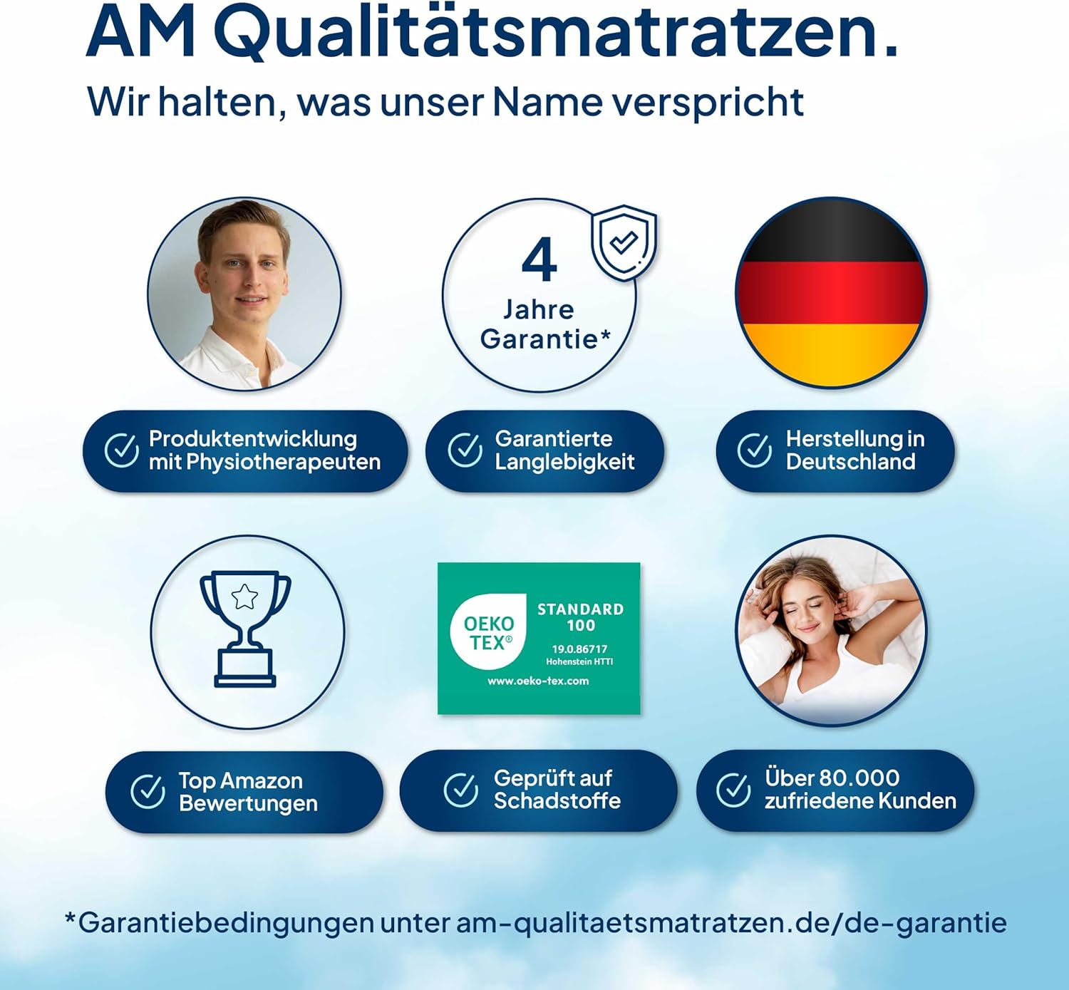8 cm hoch - Premium Plus Gelschaum-Topper 180x200 cm mit RG 50 - Hochwertiger Lyocell-Bezug - Antirutschfunktion - Umlaufendes Klimaband - Gel-Topper 180 x 200 8cm