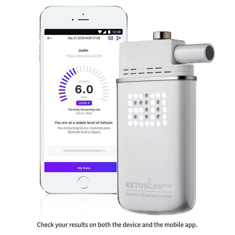ketoscan Wobecare Mini 1 Stuk