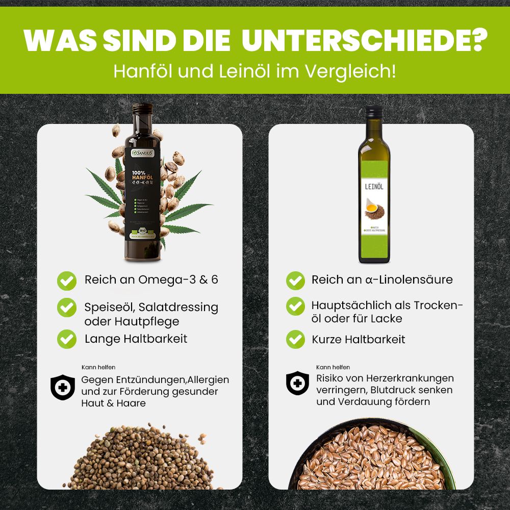 SANUUS® Premium Bio Hanföl 100% kaltgepresst 4x500ml