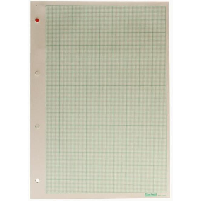 Goldline Paquet 50F millimétré A4 2,10,20mm 70g 4T