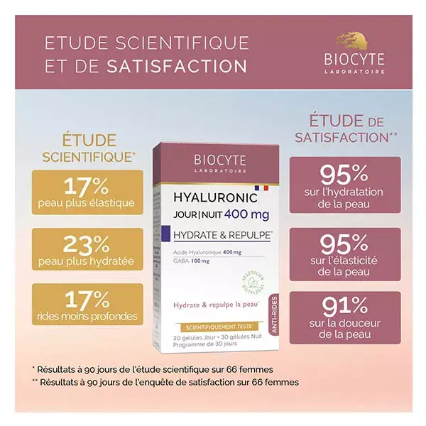 Biocyte Hyaluronic Dia/Noite 400mg Anti-Rugas 30 cápsulas (Dia) 30 cápsulas (Noite)