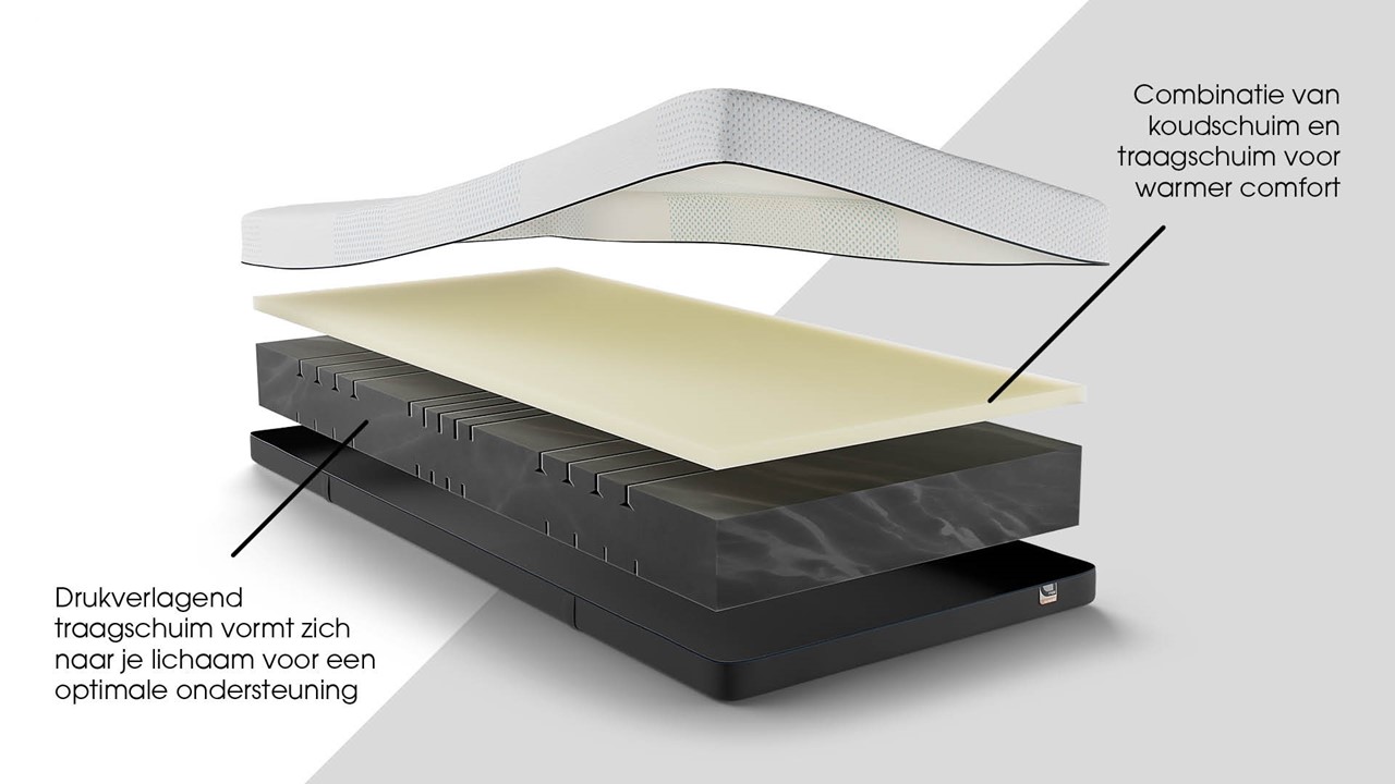 Maxi Plus Touch 300 en 400 matras roze