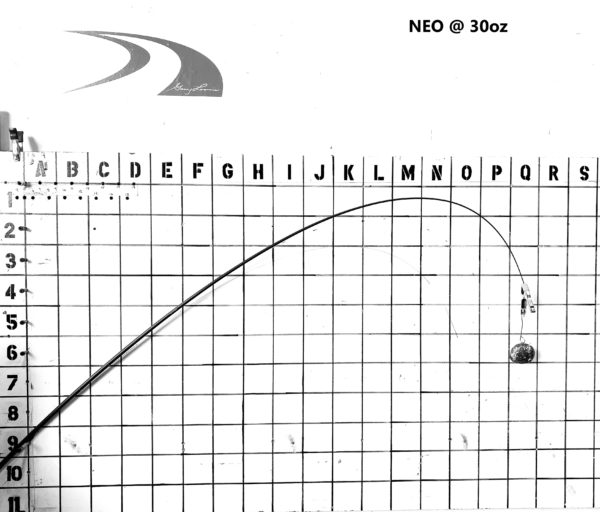 Blank MB 765-1 (X-RAY NEO) 2.29m 20-60 gr