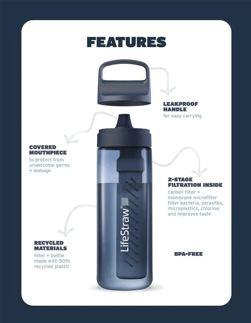 Lifestraw GO 2.0 650ML Aegean Sea