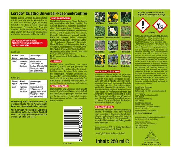 PROTECT GARDEN Loredo® Quattro