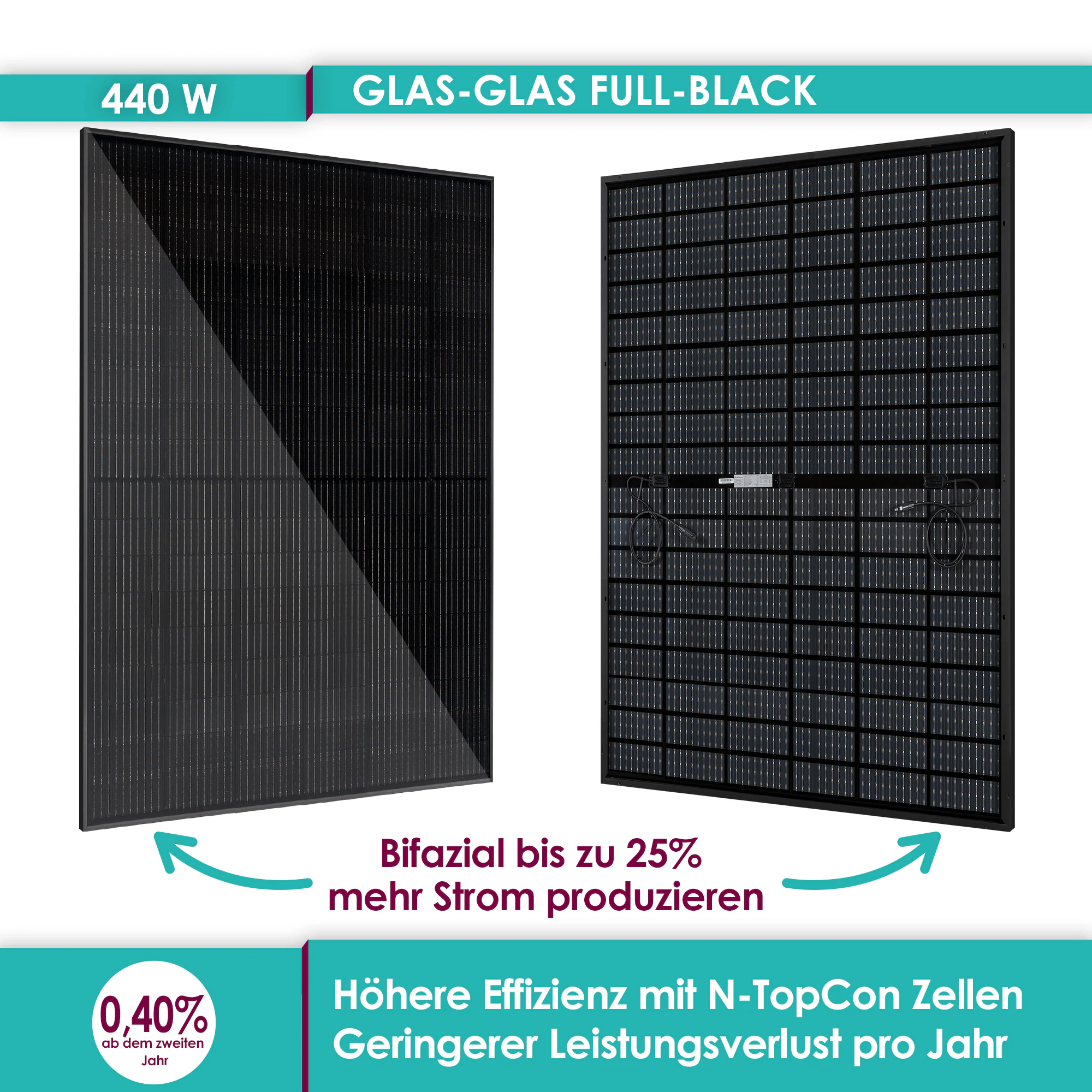 VALE BALKONKRAFTWERK MiniPV 800-MI80-V, 880Wp, Bifacial Full Black