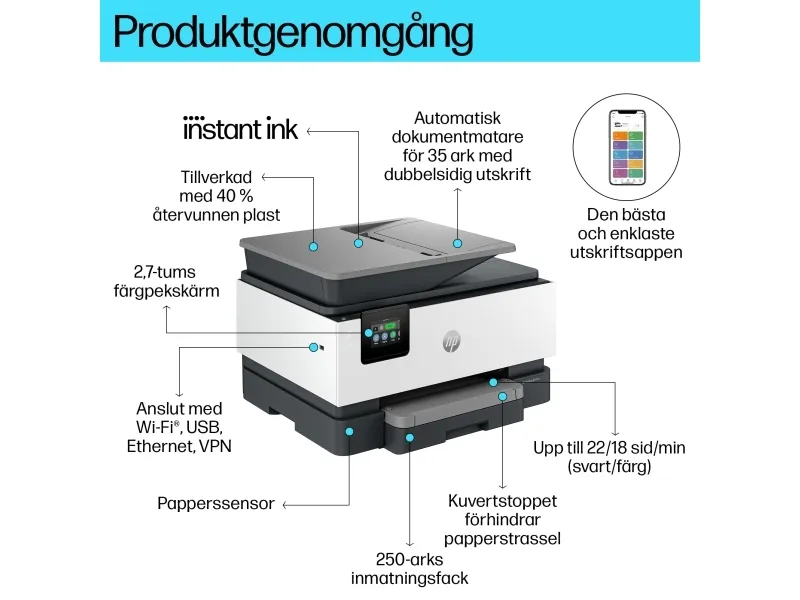 HP Officejet Pro 9122e All-in-One - Multifunktionsprinter - farve - blækprinter - Legal (216 x 356 mm) (original) - A4/Legal (medie) - op til 21 spm (kopiering) - op til 22 spm (udskriver) - 250 ark - 33.6 Kbps - Wi-Fi(ac), LAN, USB 2.0, USB 2.0 vært