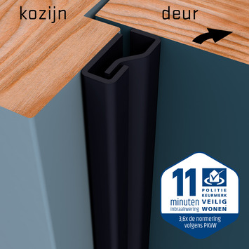SecuStrip Plus Anti-Inbraakstrip VoordeurRAL 9005 (Zwart) 230 cm