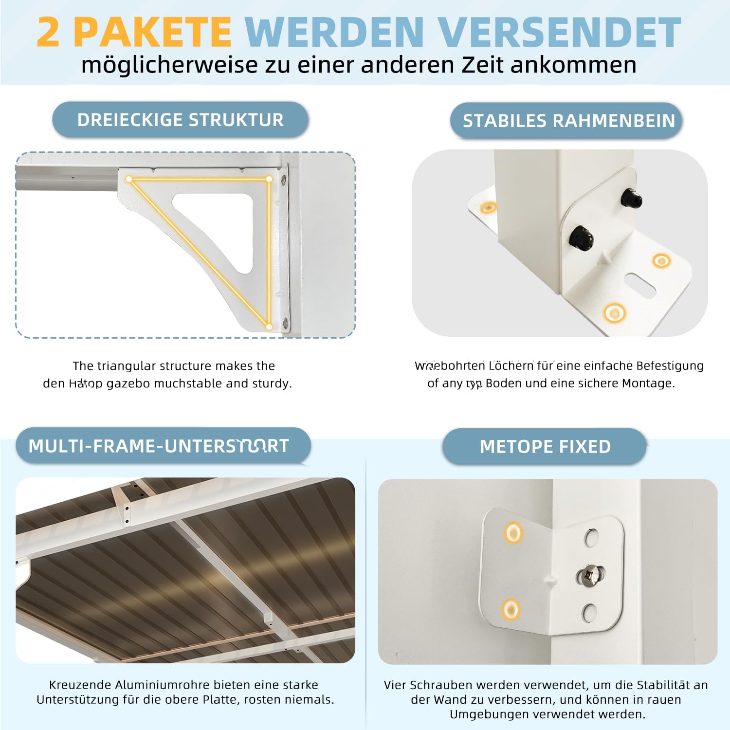 UNIONLINE 3x3m Wandgestellter Gartenpavillon – Markdown! Metall Pavillon für Terrasse, Veranda, Hinterhof, Weiß, PVC-Dach