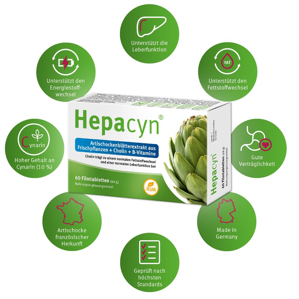 Hepacyn®