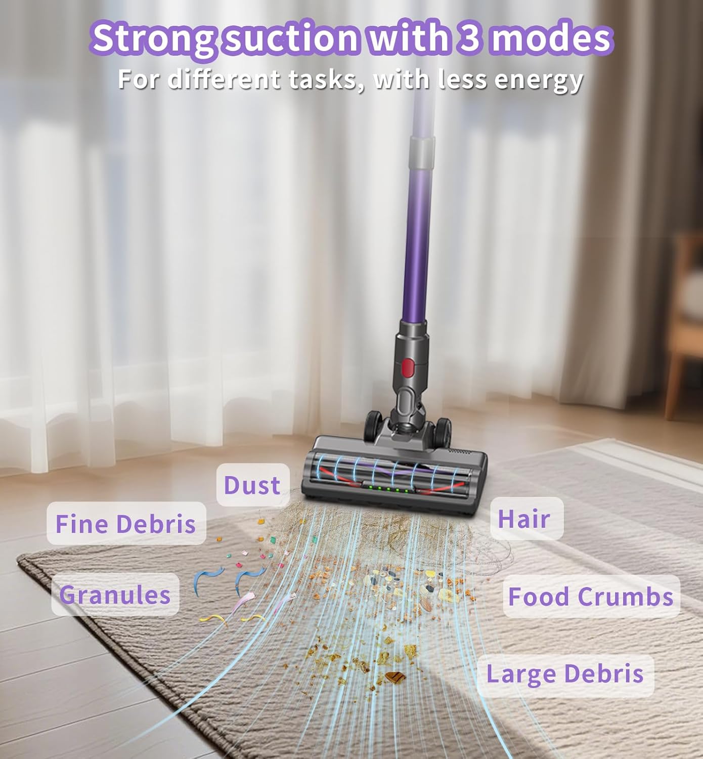 AKKU Staubsauger Kabellos 550W 50Kpa Leistungstark, Akku Sauger Beutellos mit Touchscreen Selbststehend Anti-Tangle, für Teppiche Hartböden Bett Auto