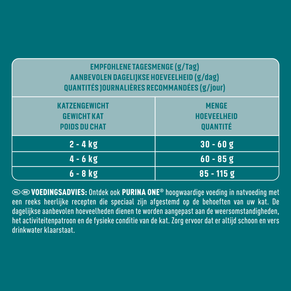 Purina ONE Adult Zalm - Volkoren Granen1,5 kg