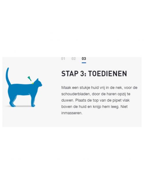 Frontline Spot On Kat - Anti vlooien en tekenmiddel
