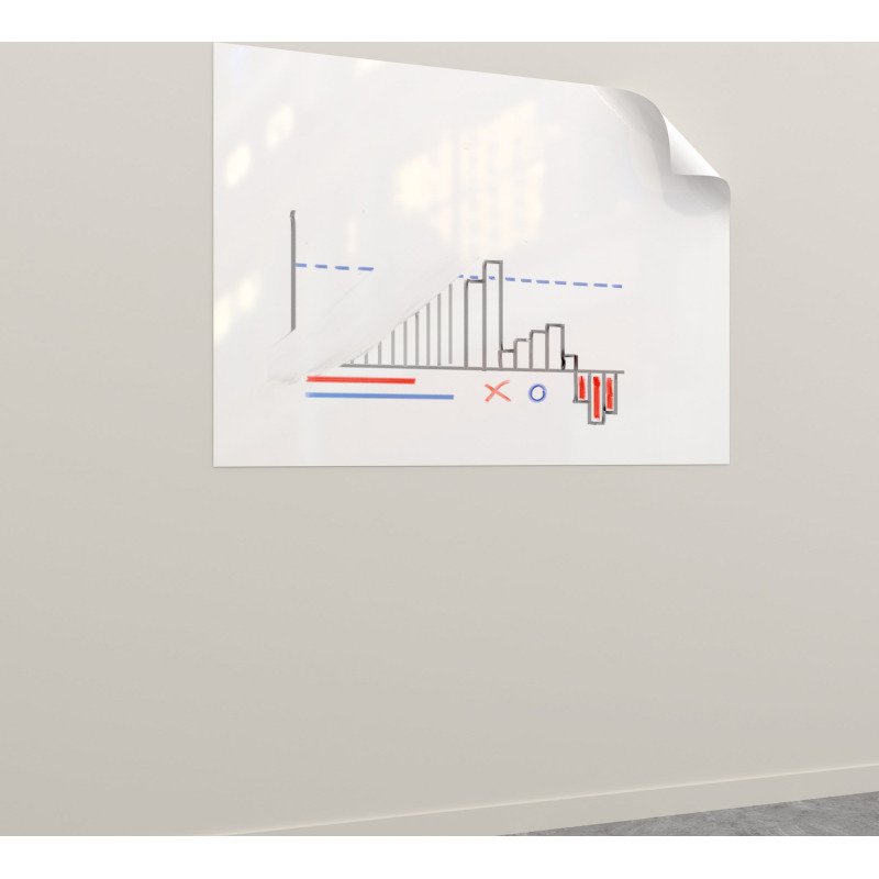 Rouleau adhésif blanc tableau Velleda 100 x 200 cm