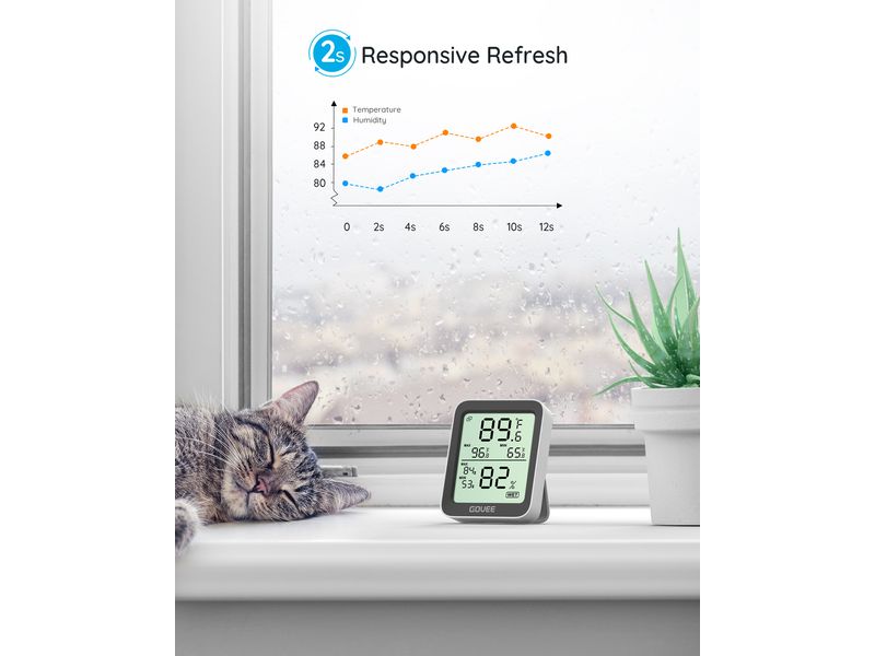 Govee Wetterstation Govee Bluetooth Thermometer – Hygromete Smarte Bluetooth Wetterstation