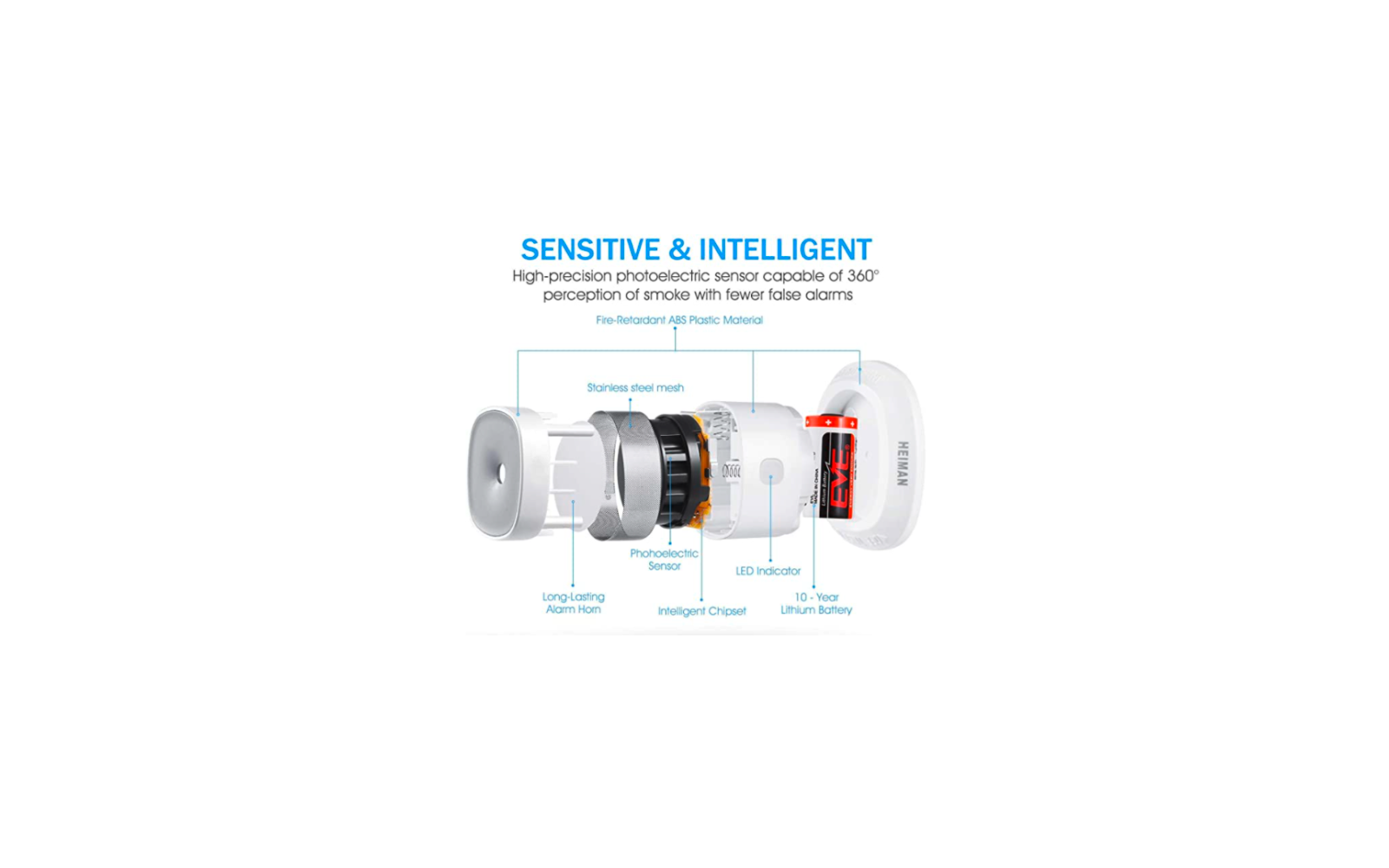 Carasave Smarter kleiner Rauchmelder