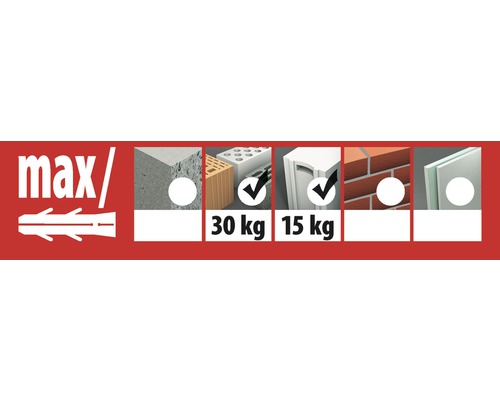 Parallelle expansieankers Tox Bizeps 6/70, 50 stuks