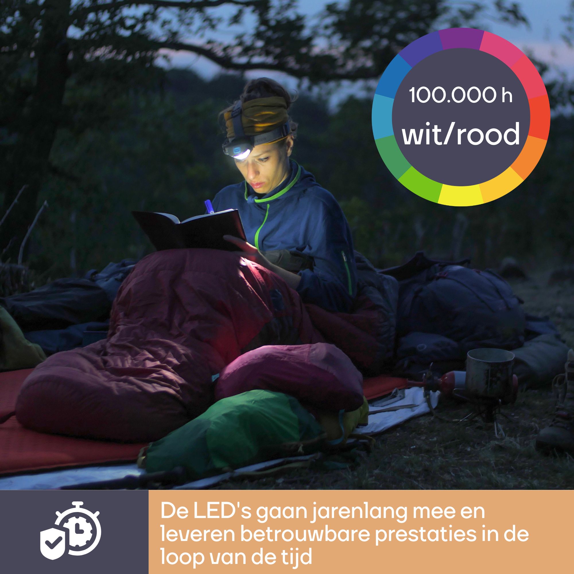 Perel 7-leds hoofdlamp - Black