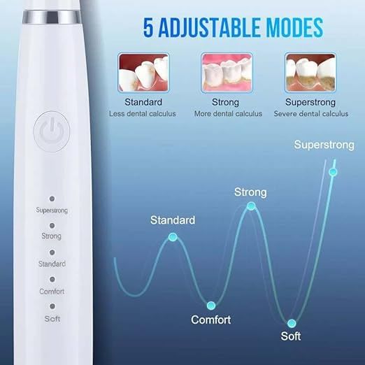HOMTEC - USB oplaadbare elektrische tandenborstel met hydroflosdraad