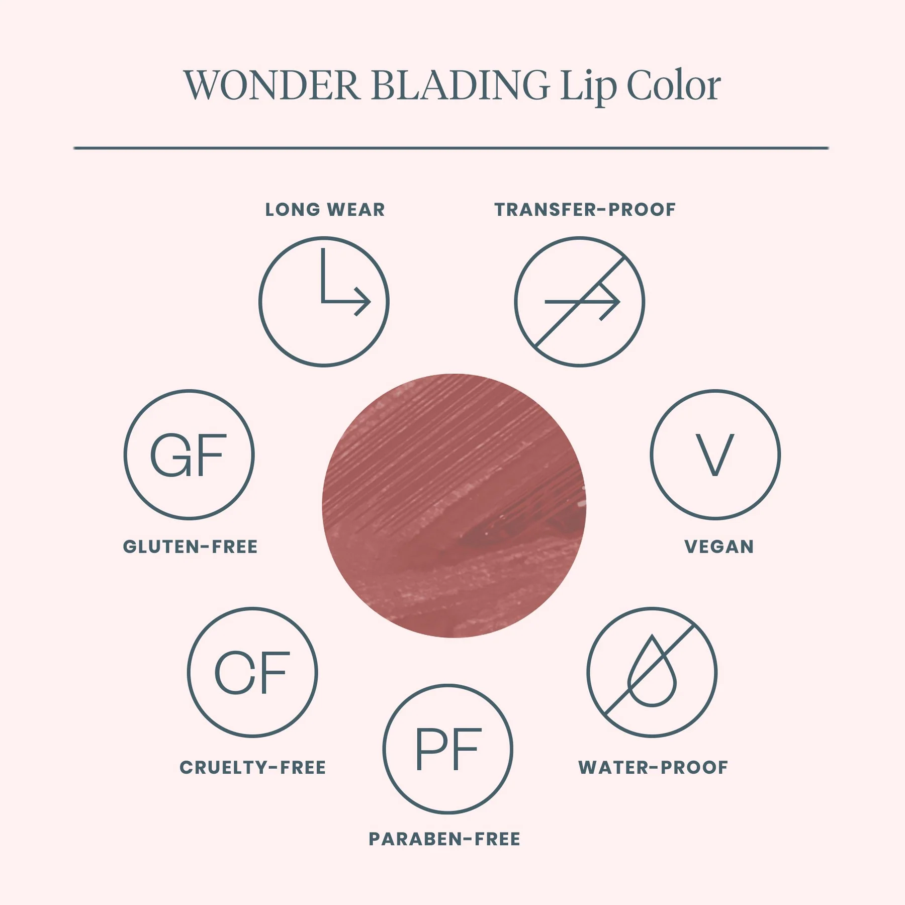 Wonderskin Wonder Blading Lip Stain Kit LOVELY