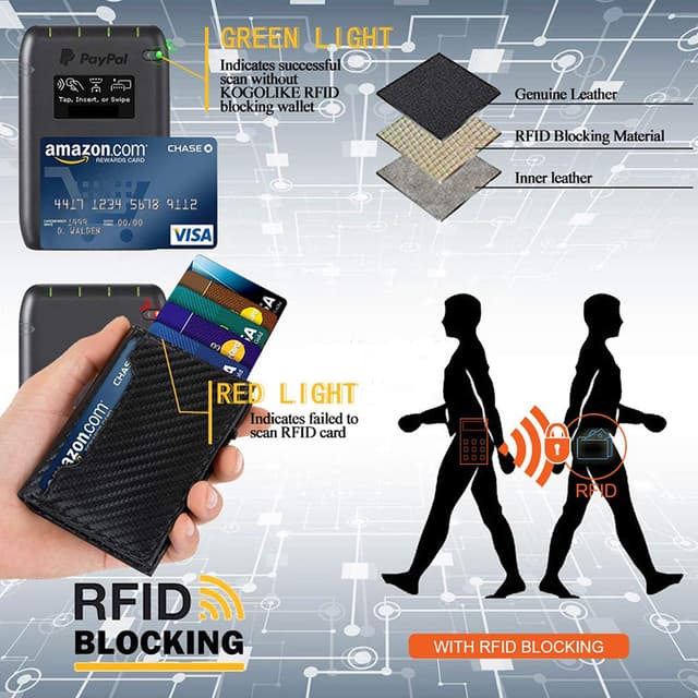 Pungkortholder med RFID-beskyttelse Ægte læder Sort
