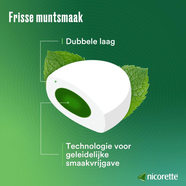 Nicorette Freshmint Zuigtabletten 4mg 80