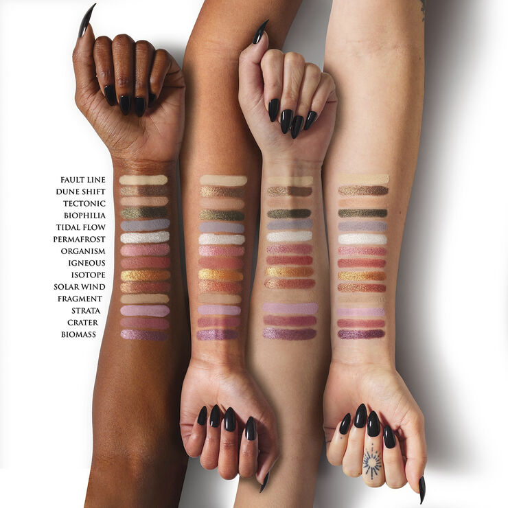 KVD Beauty Planet Fanatic - Palette