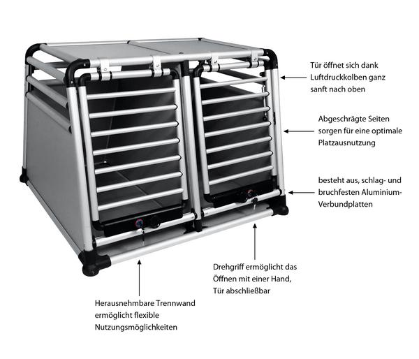 Nobby Hundetransportbox Round Corner