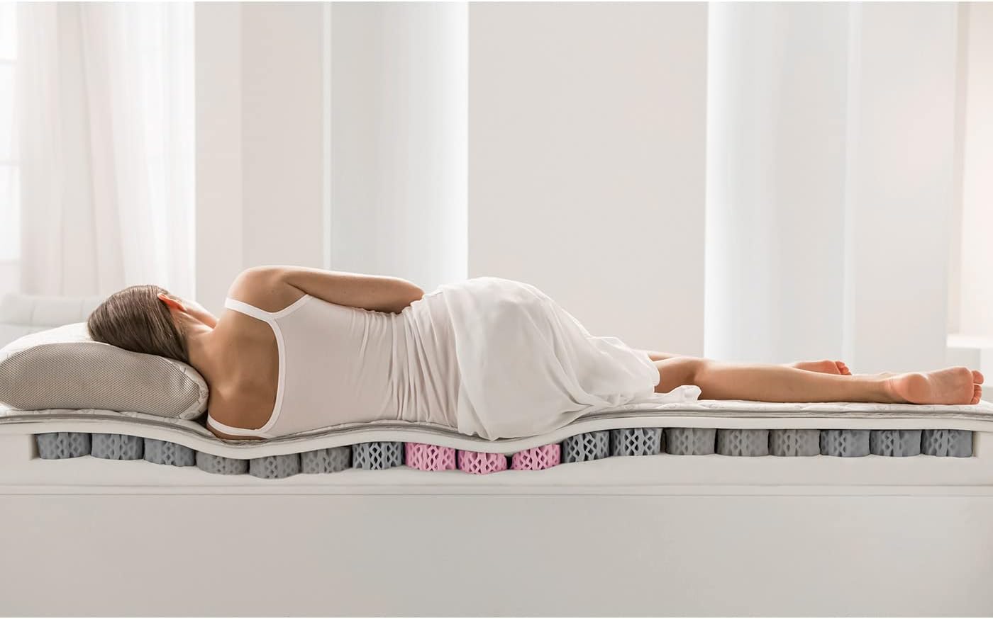 OCTASLEEP Smart Plus Topper + Kissen 90x200 - kühlende Matratzenauflage mit Federn aus Memory Foam - 3 Zonen für ideale Unterstützung - Härtegrad 3 -Öko-Tex Zertifiziert - atmungsaktiver Topper