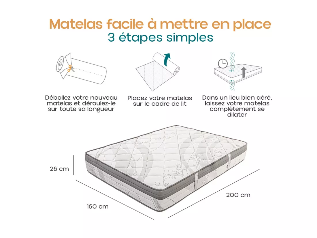 Matelas PERLA Queen Size 160x200 cm, à ressorts ensaché, en mousse haute densité, Soutien ferme, Indépendance du Couchage, face été/hiver, épaisseur 26 cm