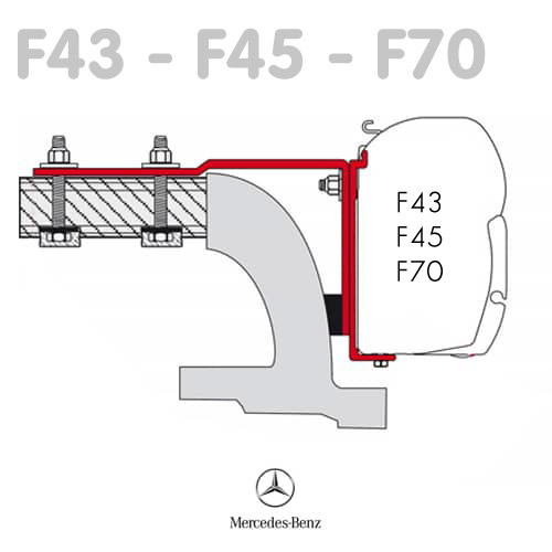 Adaptateur store Fiamma F43 F45 F70 MERCEDES Vito