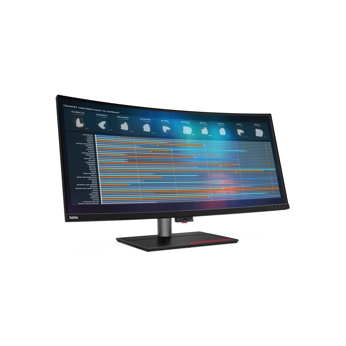 LENOVO ThinkVision P40w-20 39.7inch