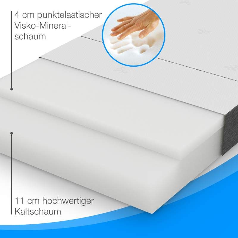 Bestschlaf Klappmatratze »Deluxe«, 15cm dick