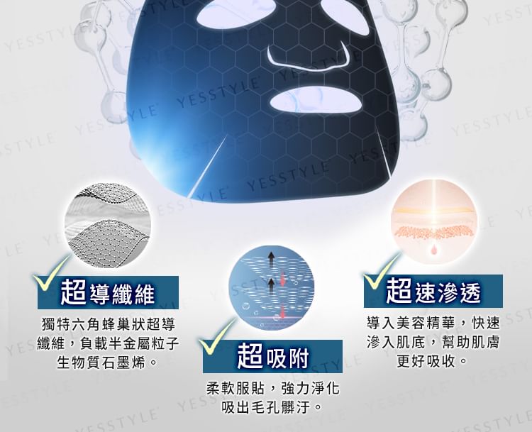 Mijn plannen - Grafeenmasker