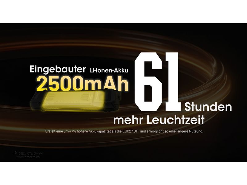 Nitecore Taschenlampe EDC29 6500 lm Ultraschlanke Hochleistungs-Taschenlampe