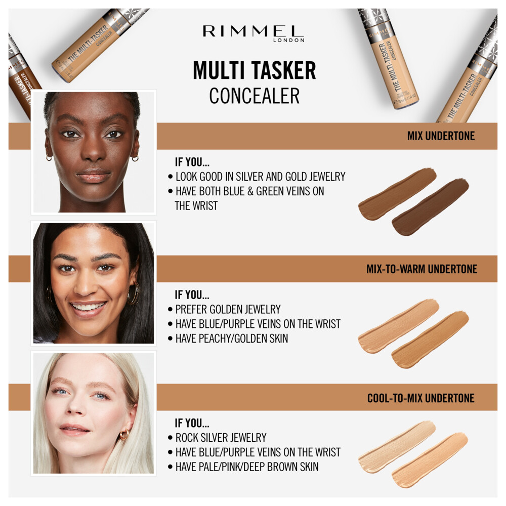 Rimmel The Multi-Tasker Concealer 060 Nude10 ml