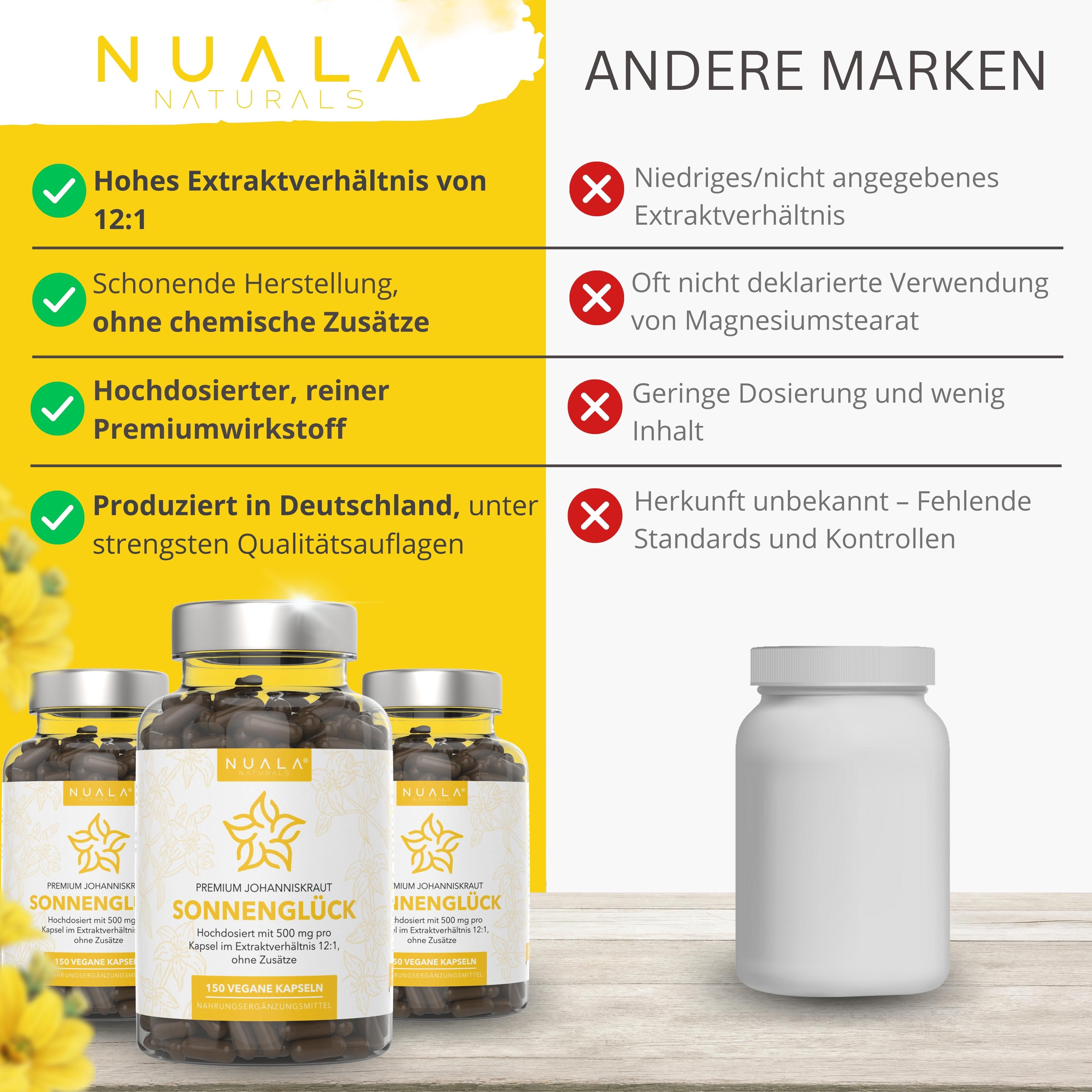 Nuala Naturals® - SONNENGLÜCK Johanniskraut Extrakt 12:1