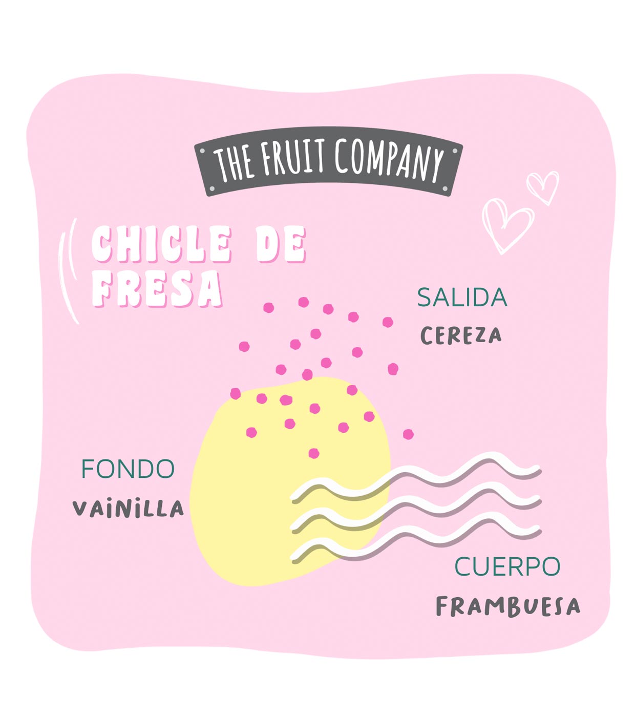 The Fruit Company - *Candy Shop* - Ambientador Mikado - Chiclete de morango