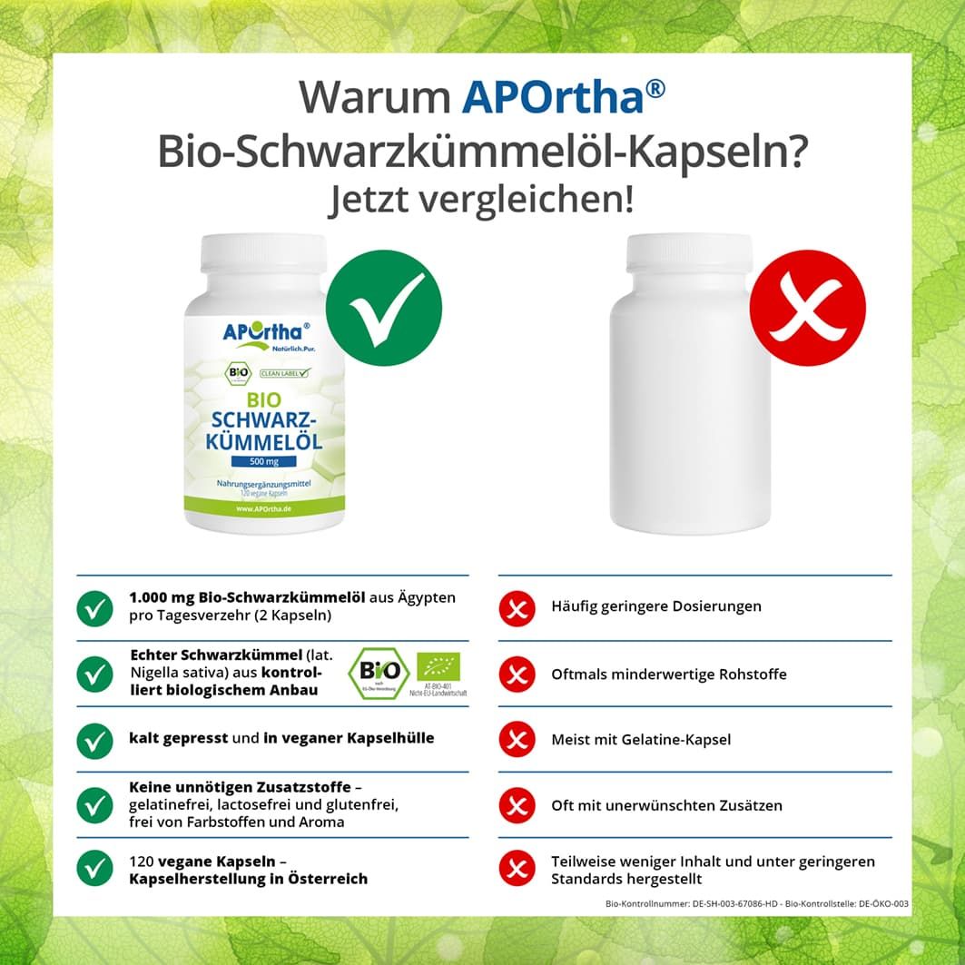 APOrtha® Bio-Schwarzkümmelöl Kapseln - 500 mg