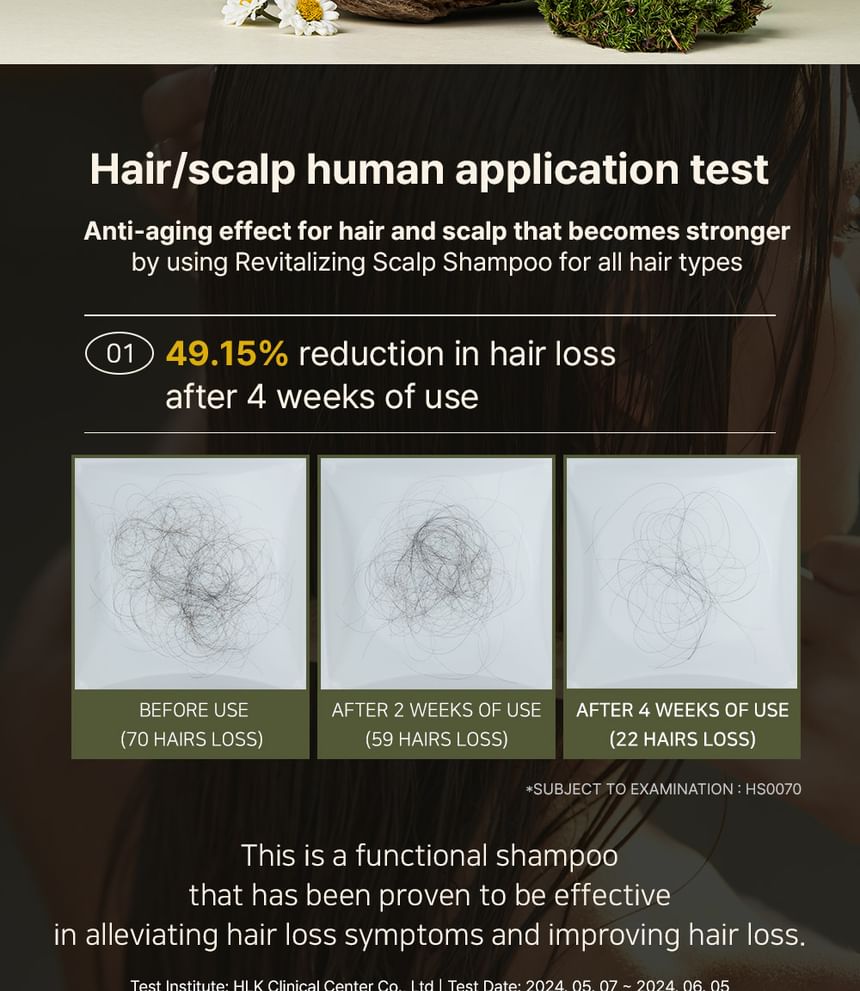DAENG GI MEO RI - Revitaliserende hoofdhuidshampoo