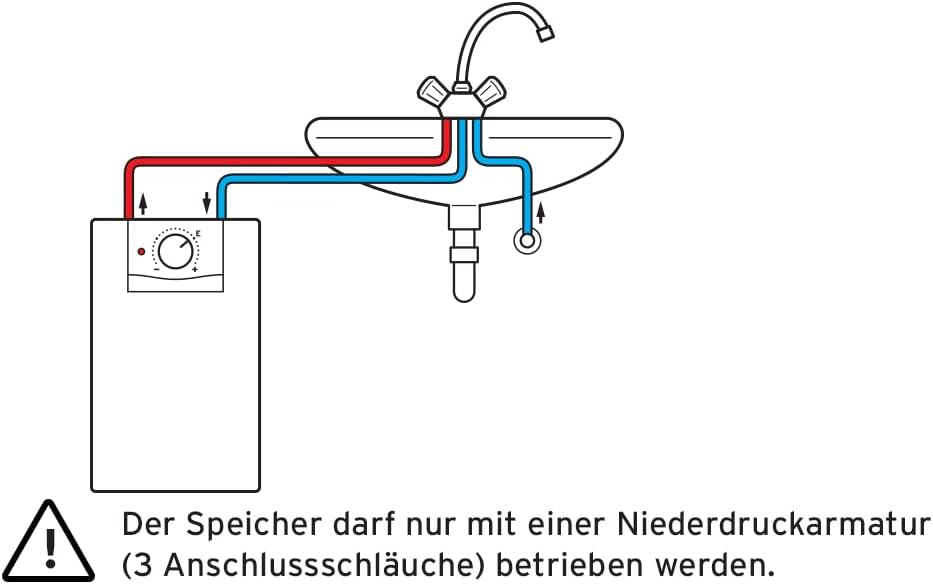 Vaillant Warmwasserspeicher, Untertischgerät eloSTOR VEN 5/7-7 U exclusive, 230 V, Kapazität: 5 Liter, Niederdruckspeicher, Elektro-Kleinspeicher, 0010021138