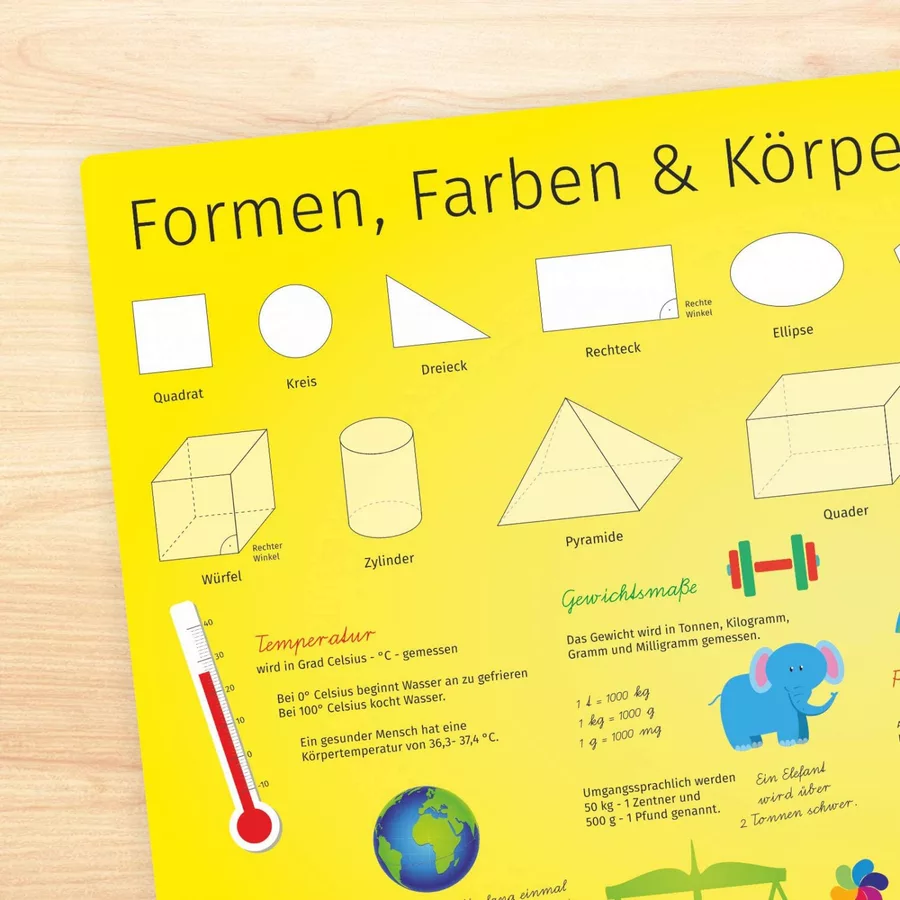 Nikima Platzset stabiles Vinyl Tischset - Formen, Farben und Körper mehrfarbig