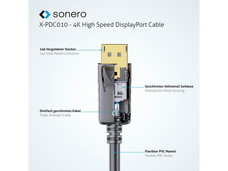 sonero Kabel 4K Displayport 1.2 Stecker <-> Stecker, 4K/60H 4K High Speed DisplayPort Kabel