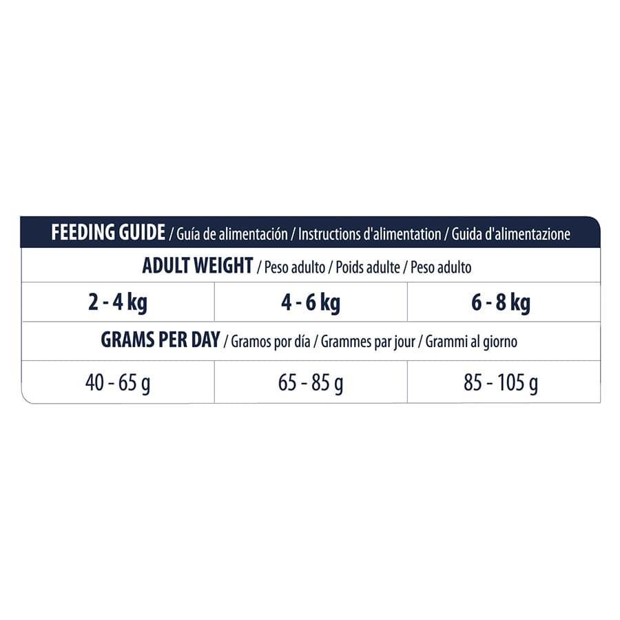 1,5 kg de alimento para gatos Advance Veterinary Diets com sabor urinário